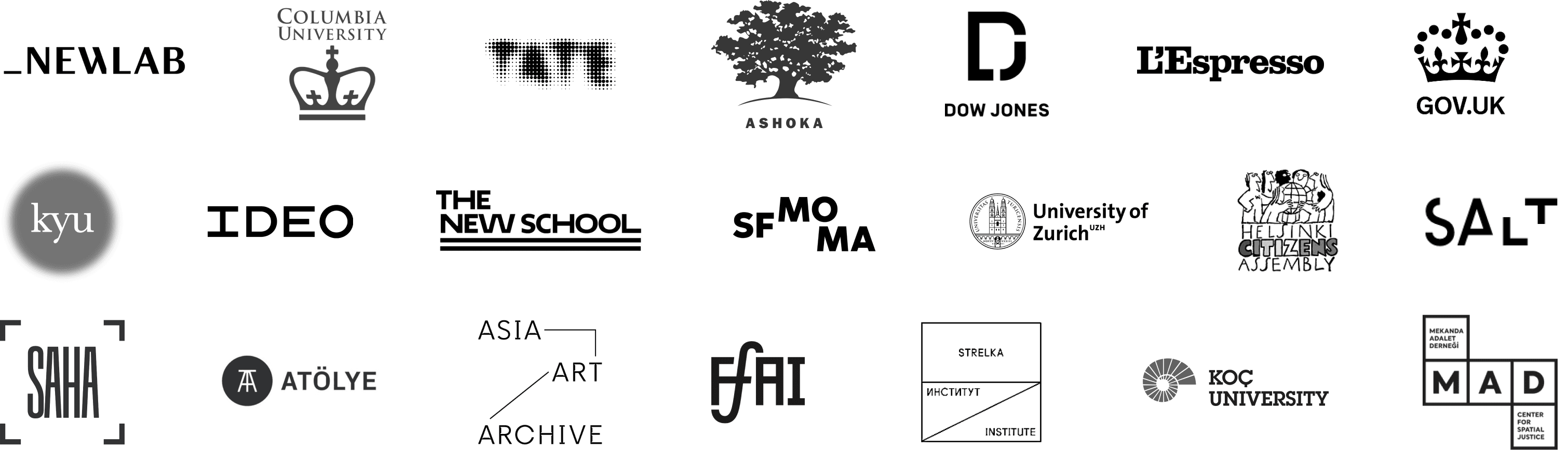 Graph Commons – Harness the intelligence of your networks